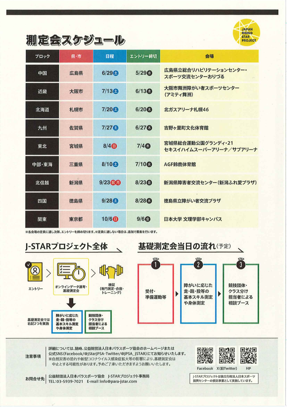<p>チラシ（ウラ）</p>